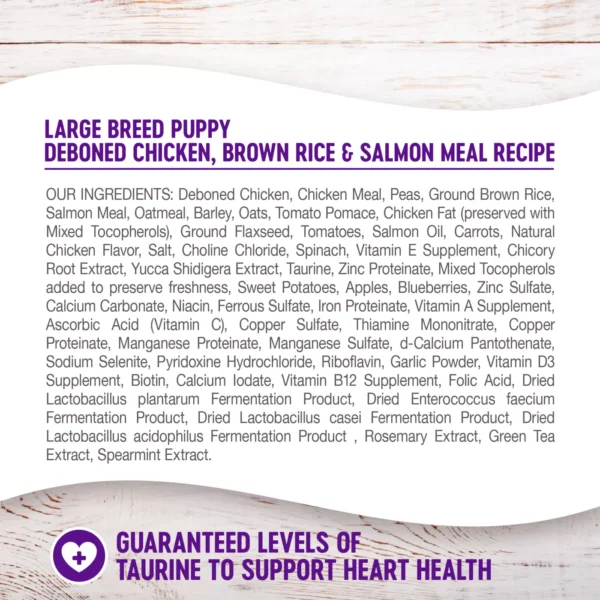 Wellness® Complete Health Large Breed Puppy Food - Natural - Image 4