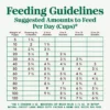 5231509alt6 Cat Food