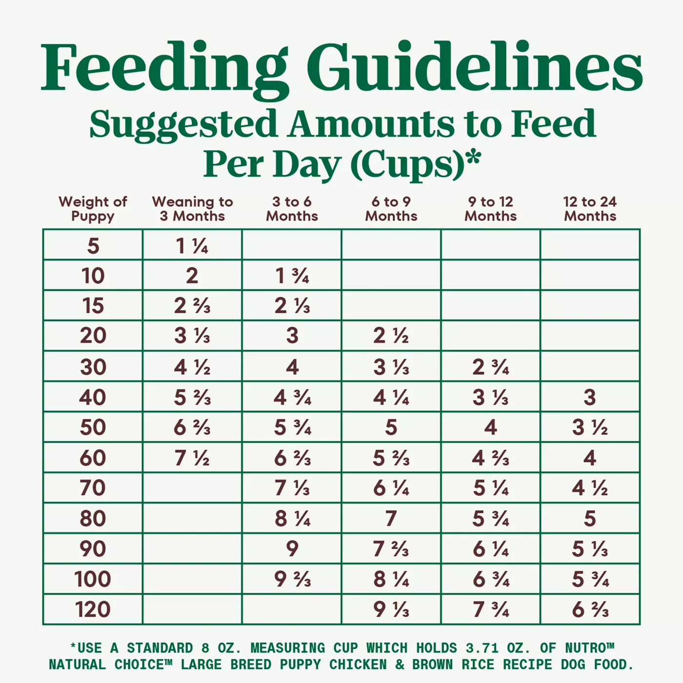5231509alt6 Cat Food