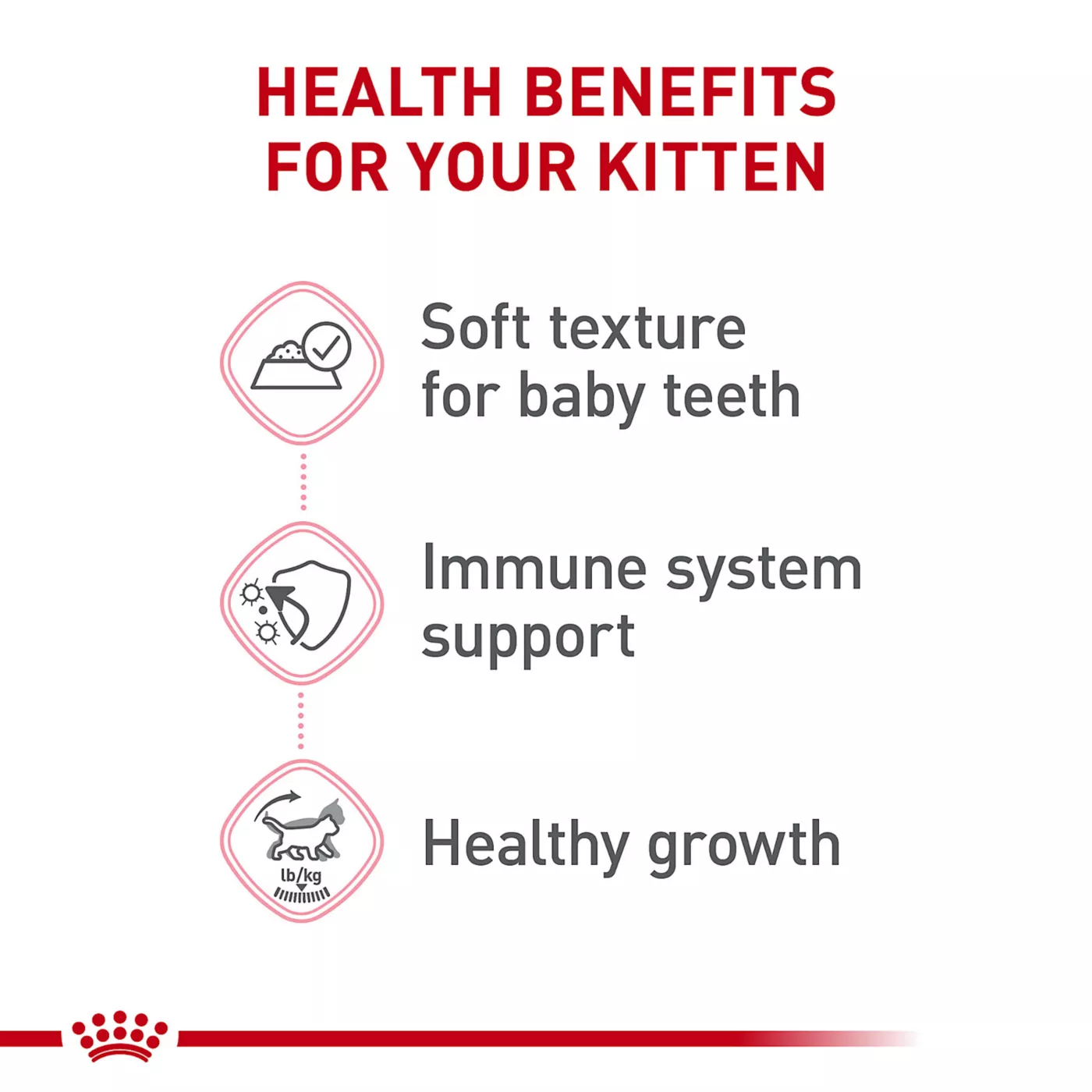 5237138alt4 Cat Food