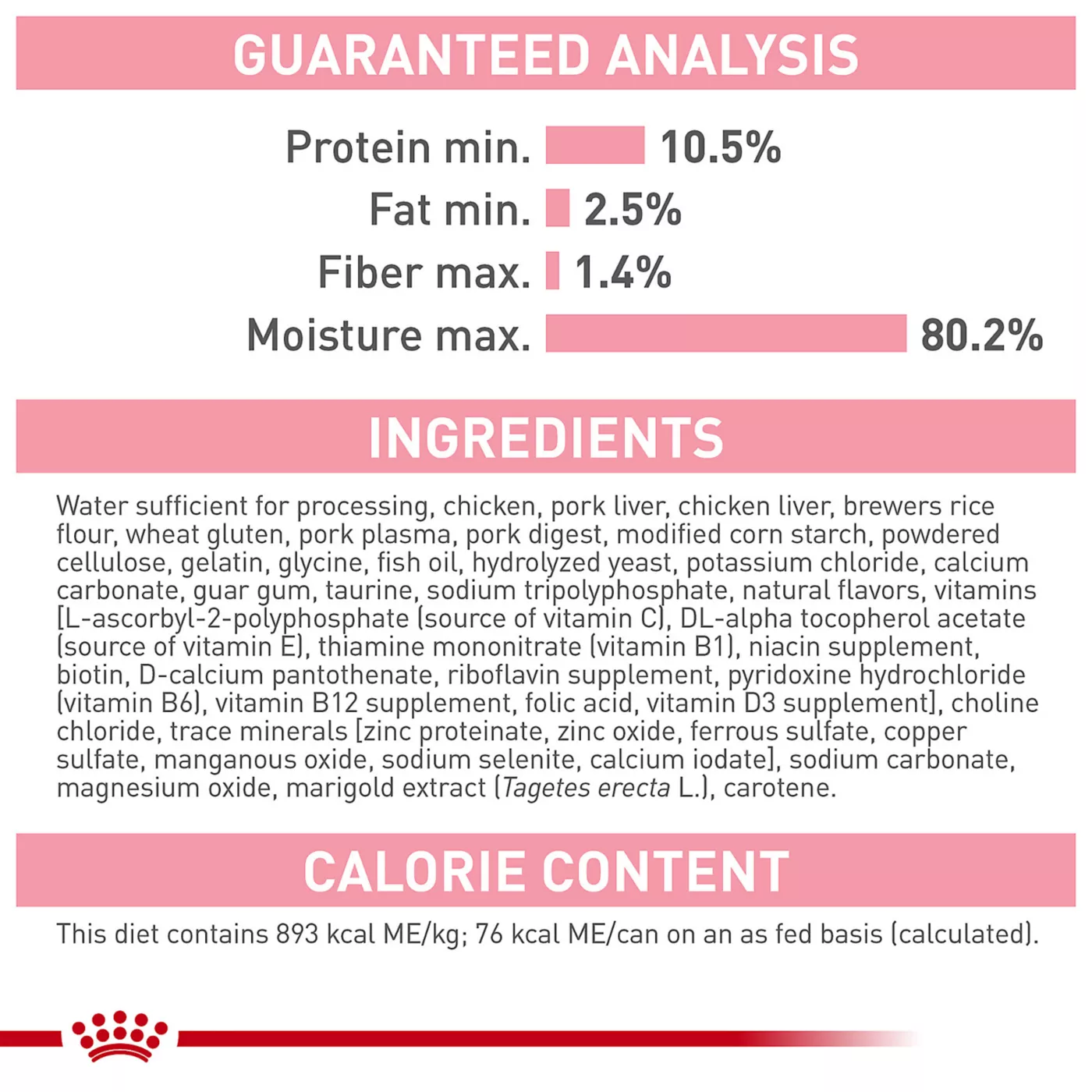 5237138alt7 Cat Food