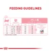 5237138alt8 Cat Food