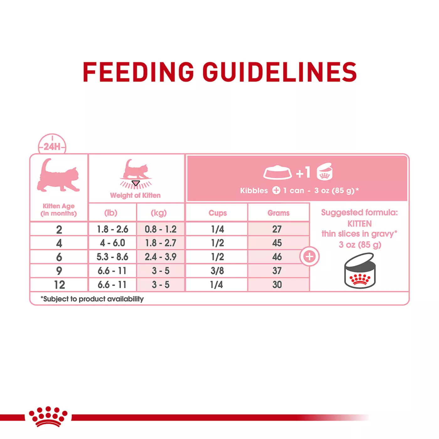 5237138alt8 Cat Food