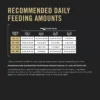 5308567alt7 Cat Food