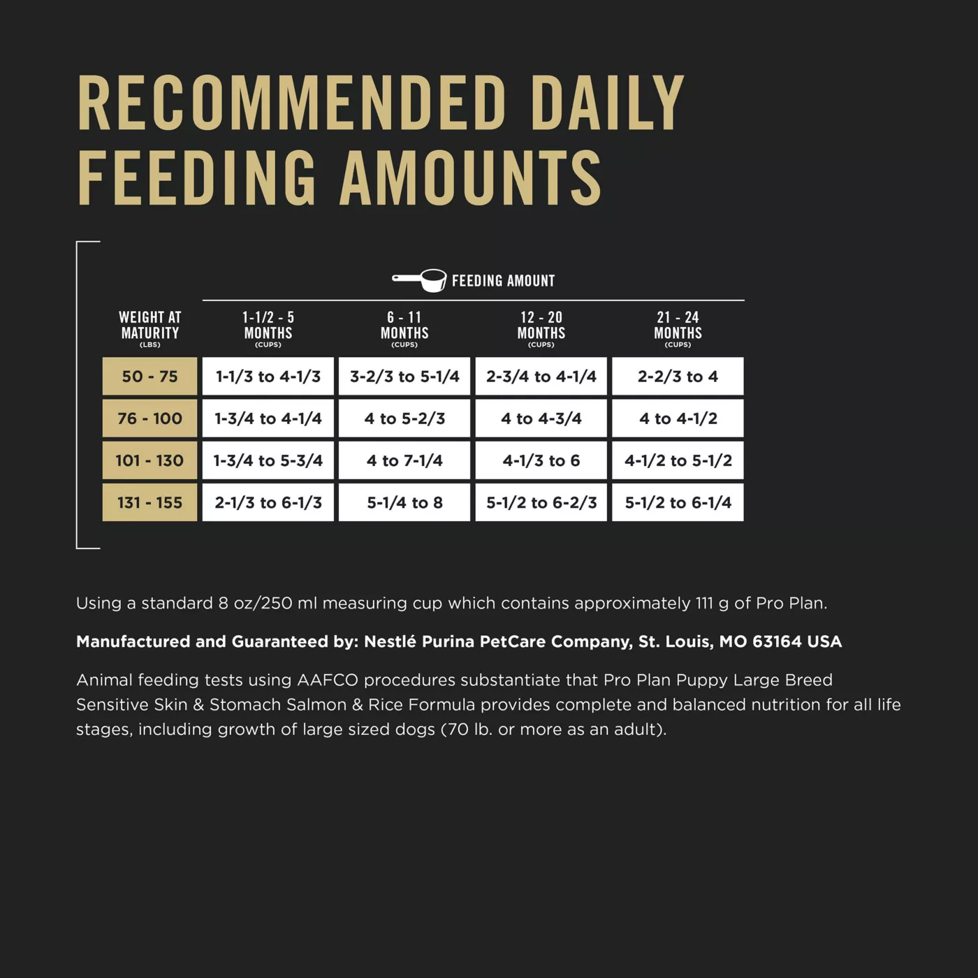 5308567alt7 Cat Food