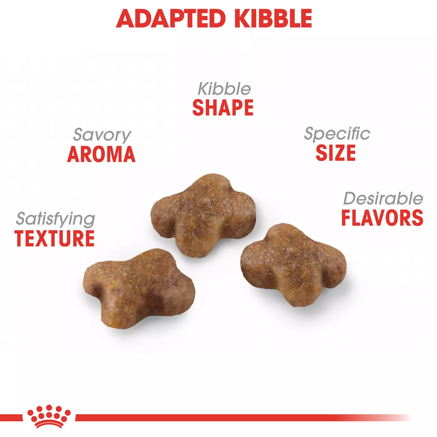 5339759alt3 Cat Food